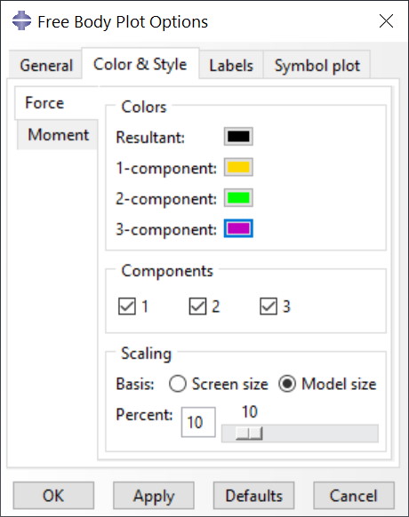 Color and style tab for free body plots