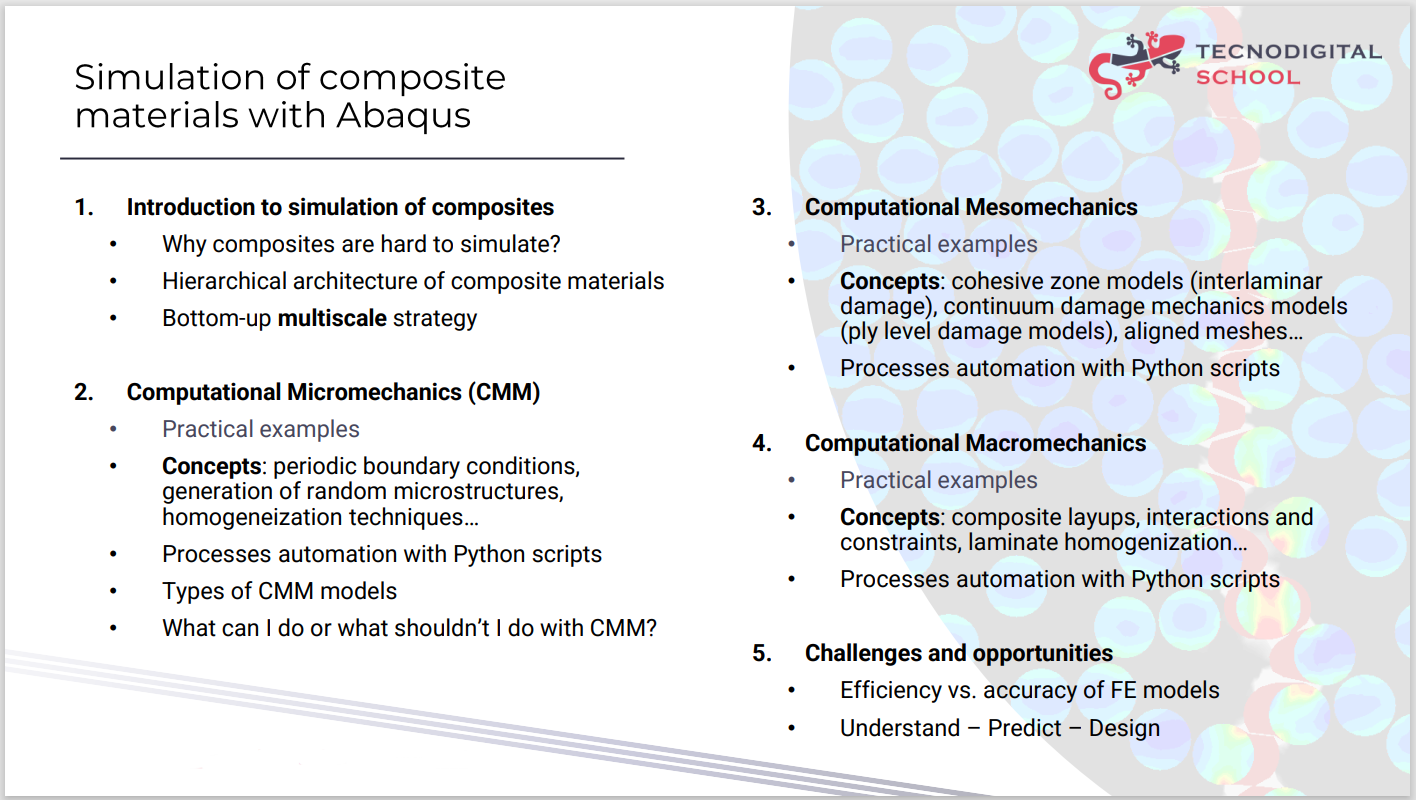 plan curso abaqus composites