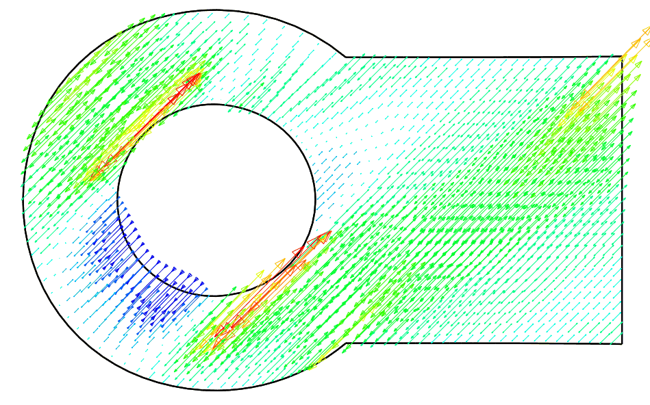 Longitudinal stress field (S11) of a +45 ply