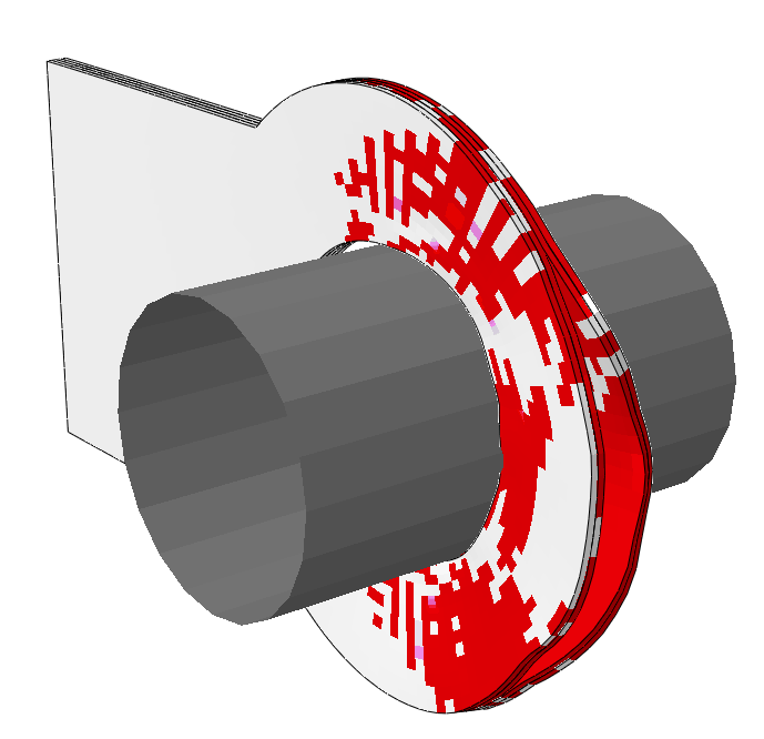 intralaminar damage mechanisms at the mesoscale