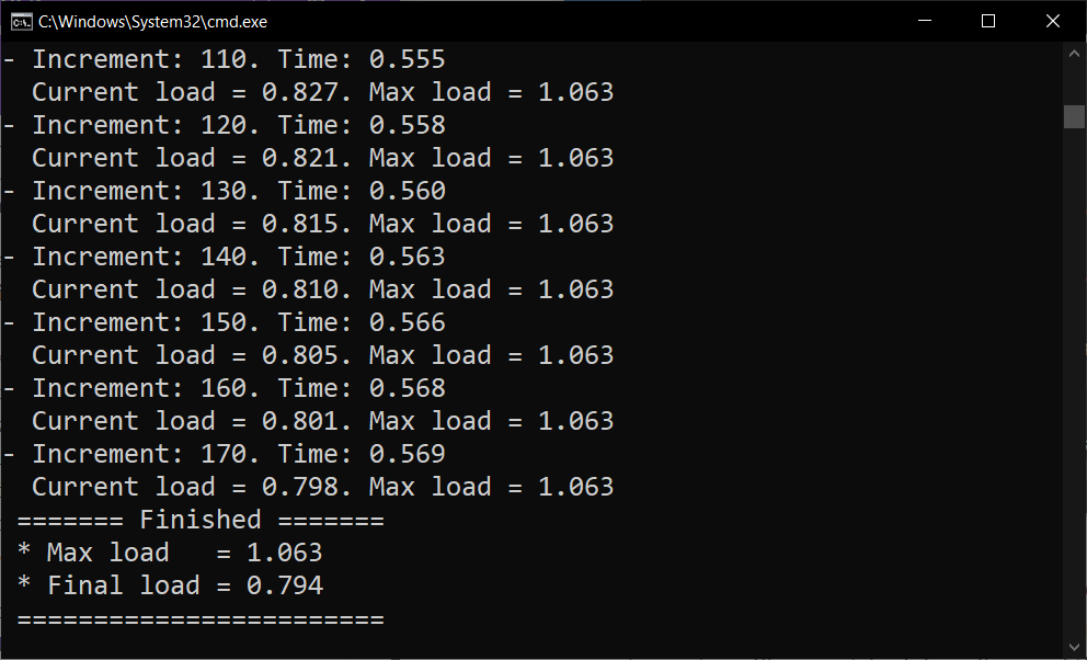 prints Abaqus subroutine URDFIL load control