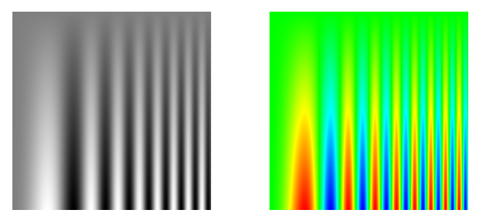 rainbow colormap vs grayscale