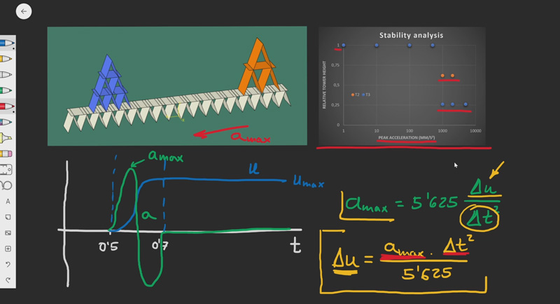 smooth step in abaqus