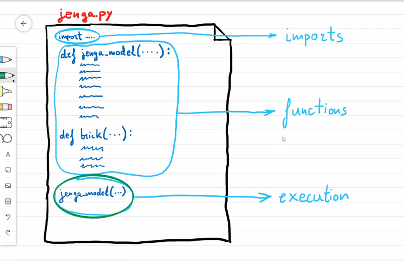 Python script structure for Abaqus