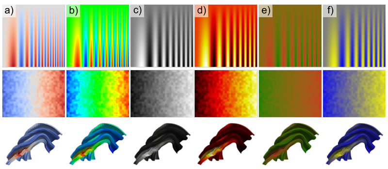 sequential colormaps in Abaqus