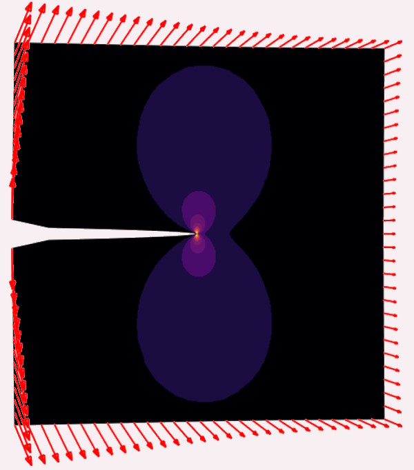 disp subroutine abaqus fracture mechanics