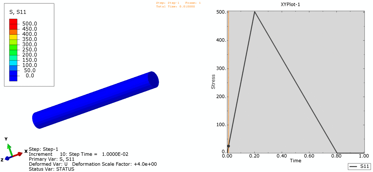 Damage model in 1D with UMAT in Abaqus Standard
